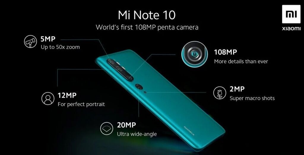 Раскрыты особенности камеры Xiaomi Mi Note 10