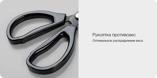 Кухонные ножницы HuoHou Hot Kitchen Scissors HU0025 (Black/Черный) : отзывы и обзоры - 12
