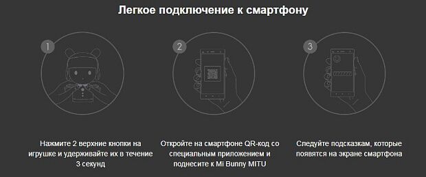 Умная игрушка Mi Bunny MITU Smart Story Machine (White/Green) (Белый/Зеленый) : характеристики и инструкции - 3