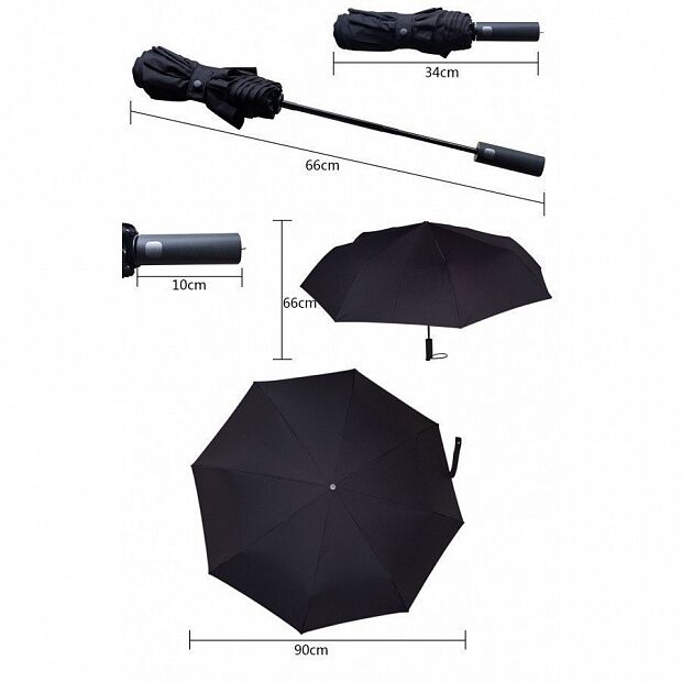 Зонт Xiaomi MiJia Automatic Umbrella (Black)