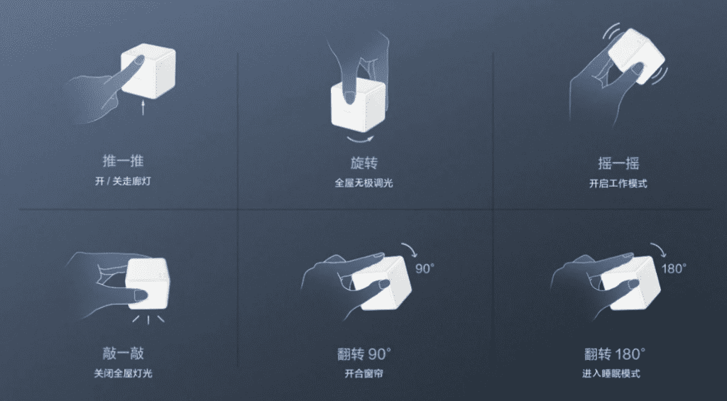 Варианты команд для работы умного куба Xiaomi Agara Cube T1 Pro 