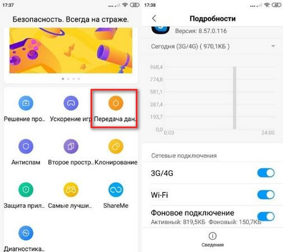 Настройка потребления трафика на телефоне Сяоми Настройка потребления трафика приложениями Xiaomi
